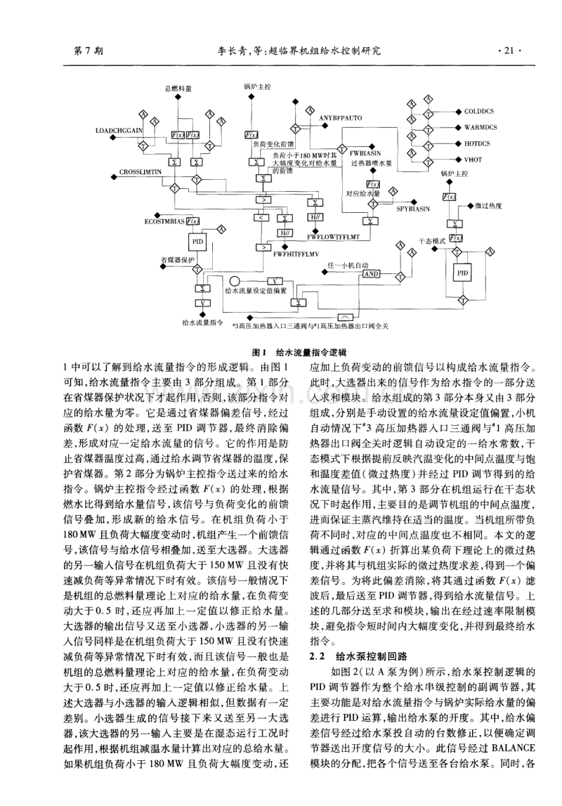 超临界机组给水控制研究.pdf_第2页