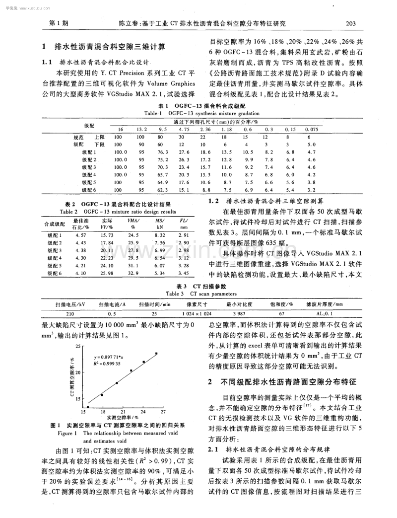 基于工业CT排水性沥青混合料空隙分布特征研究.pdf_第2页