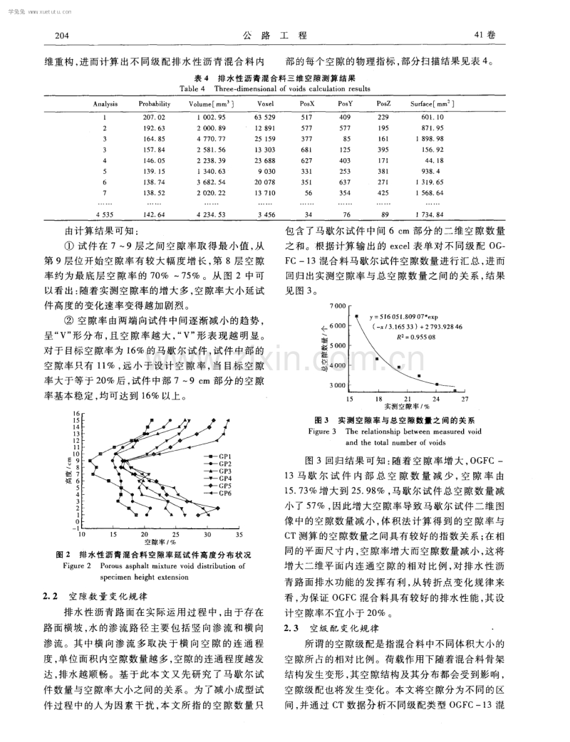 基于工业CT排水性沥青混合料空隙分布特征研究.pdf_第3页