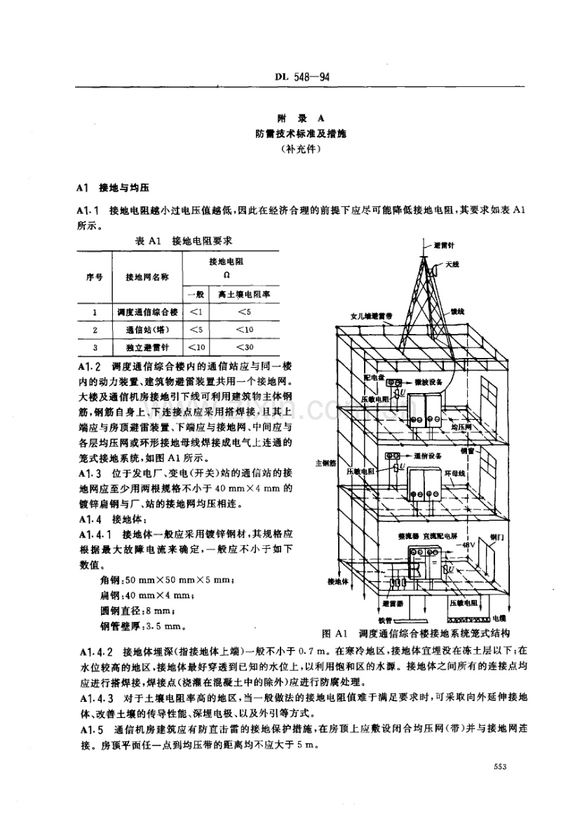 DL 548-1994 电力系统通信站防雷运行管理规程.pdf_第3页