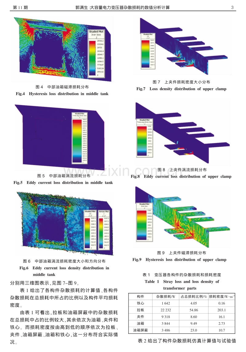 大容量电力变压器杂散损耗的数值分析计算.pdf_第3页