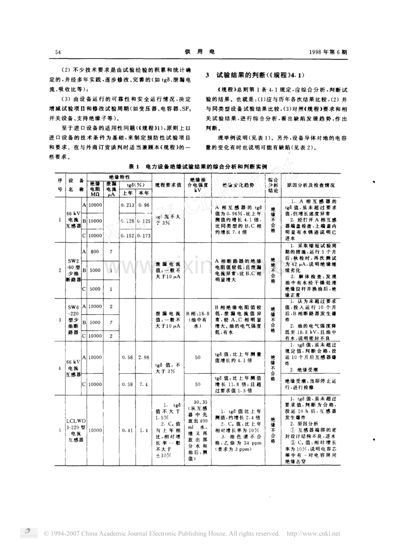 电力设备预防性试验规程讲座 朱匡宇编.pdf_第2页