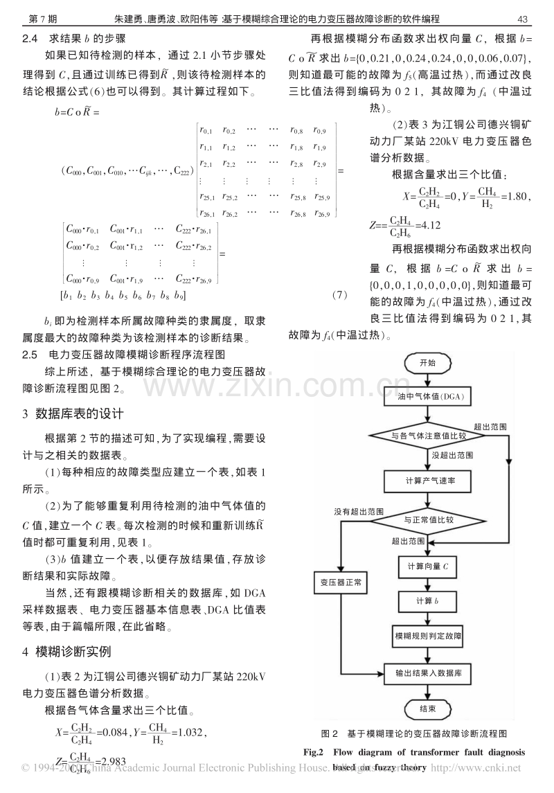 基于模糊综合理论的电力变压器故障诊断的软件编程.pdf_第3页