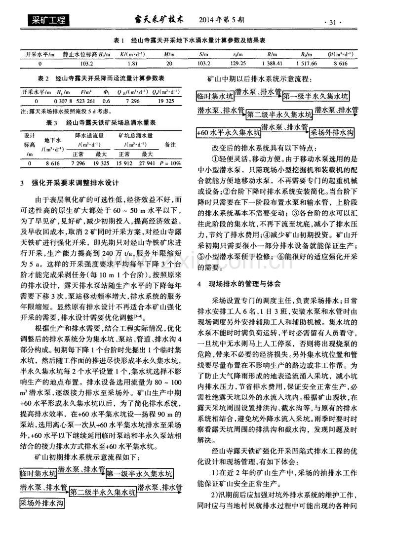 经山寺露天铁矿强化开采凹陷式排水.pdf_第2页