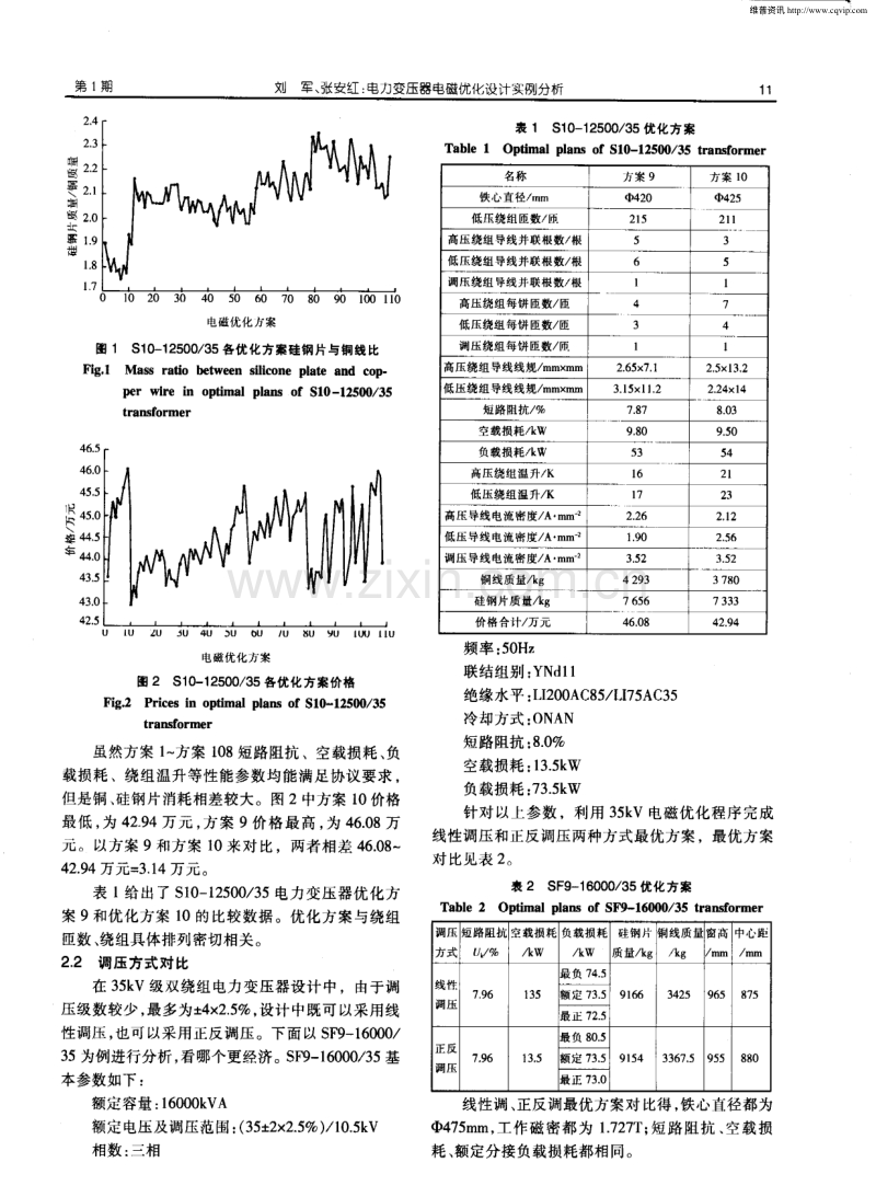 电力变压器电磁优化设计实例分析.pdf_第2页