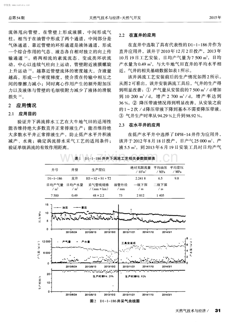 涡流排水采气工艺在大牛地气田的应用.pdf_第2页