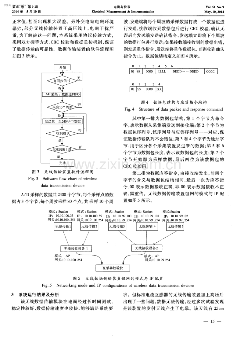 电力互感器在线校准无线数据传输系统的研制.pdf_第3页