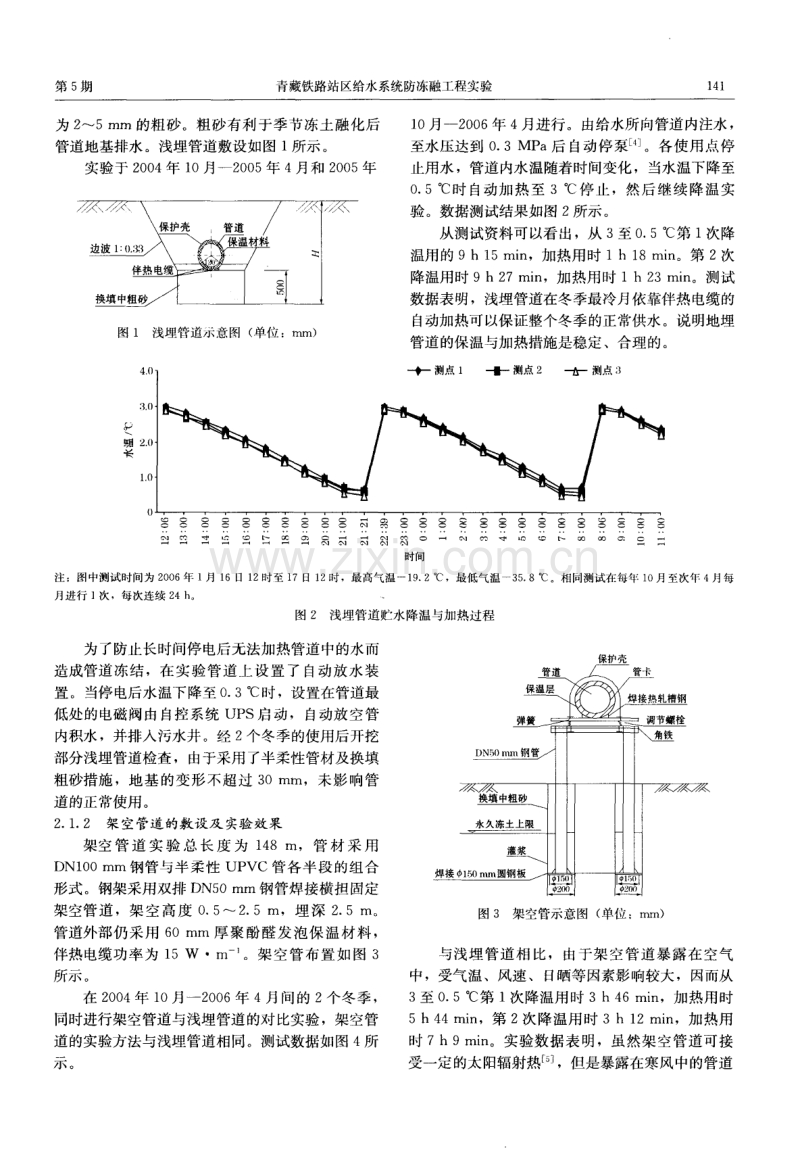 青藏铁路站区给水系统防冻融工程实验.pdf_第2页