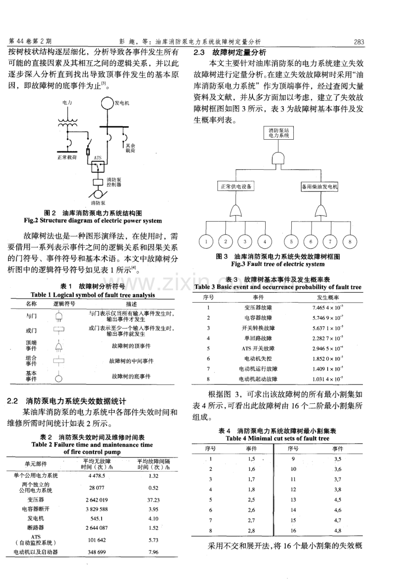 油库消防泵电力系统故障树定量分析.pdf_第2页