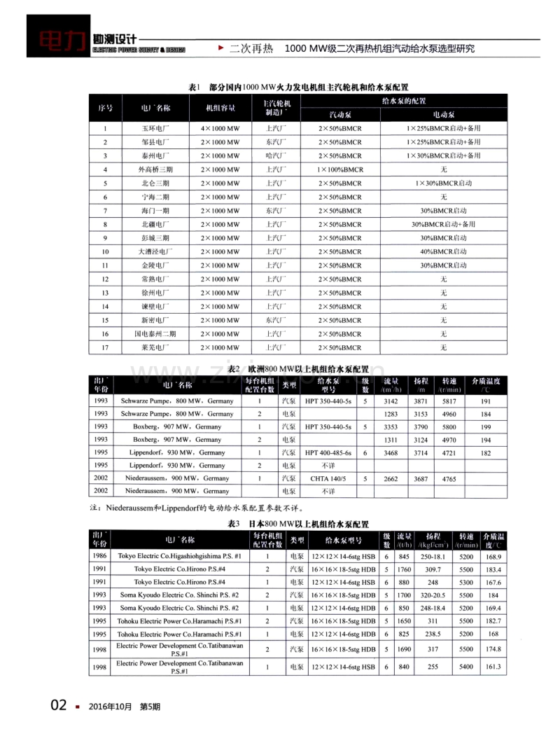 1000MW级二次再热机组汽动给水泵选型研究.pdf_第2页