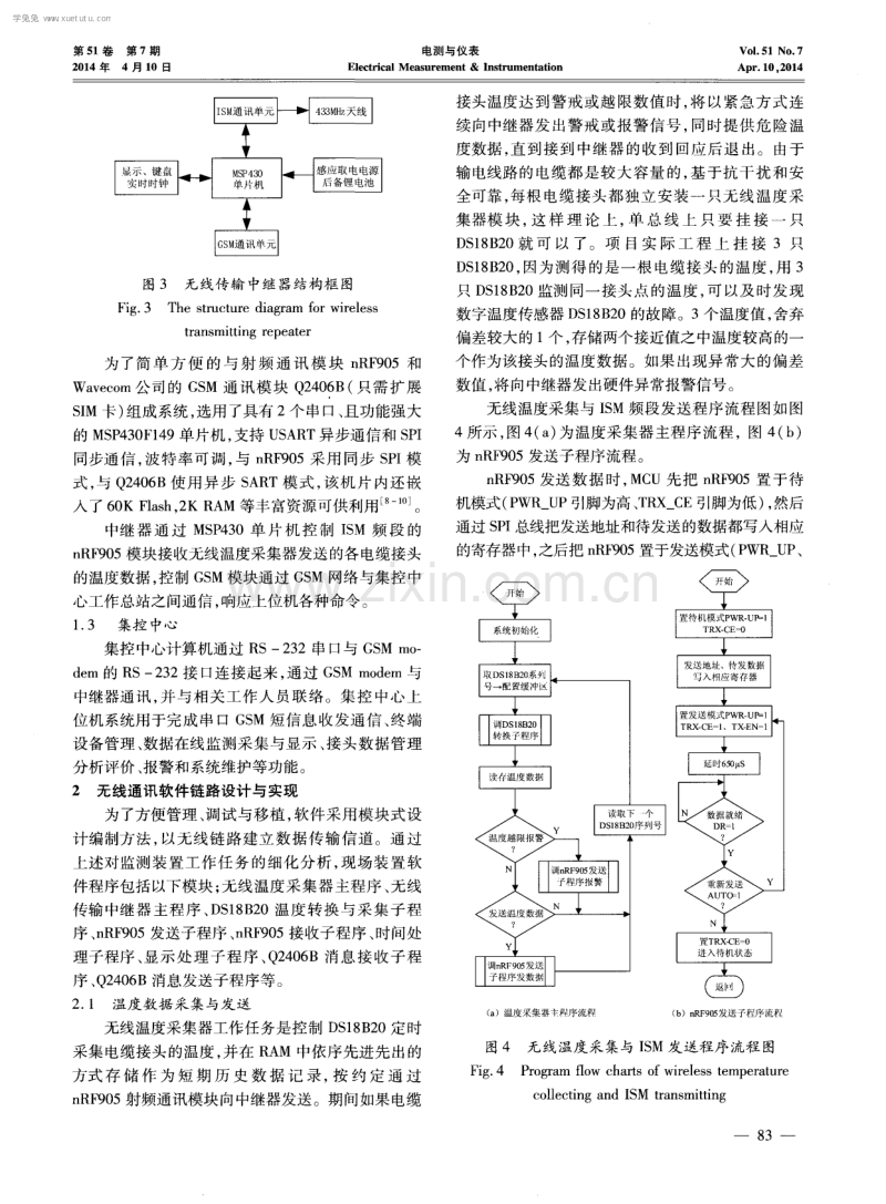 基于ISM与GSM链接的电力电缆接头温度监测系统.pdf_第3页