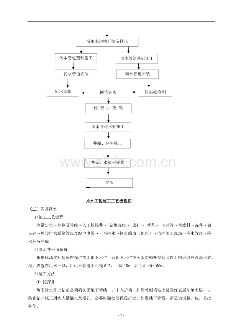 市政道路-排水工程施工方案.doc_第2页