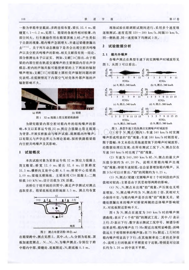 铁路混凝土箱梁箱内空腔共鸣噪声及其影响研究.pdf_第2页