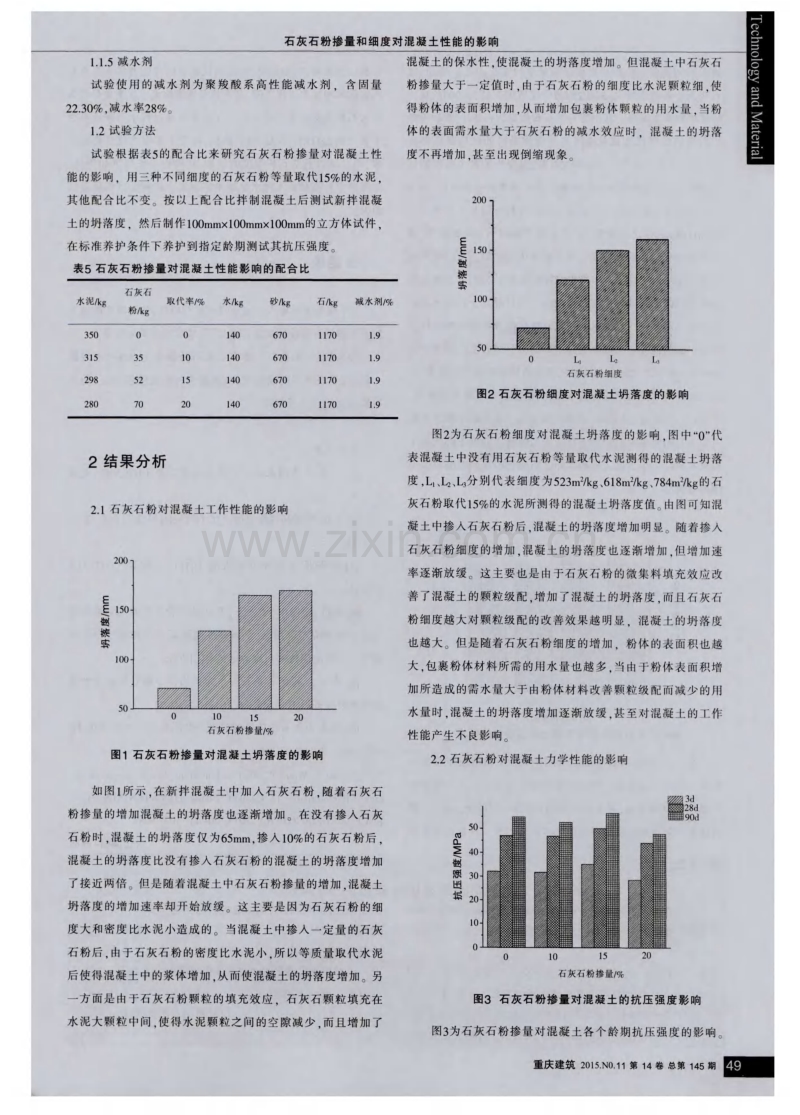 石灰石粉掺量和细度对混凝土性能的影响.pdf_第2页