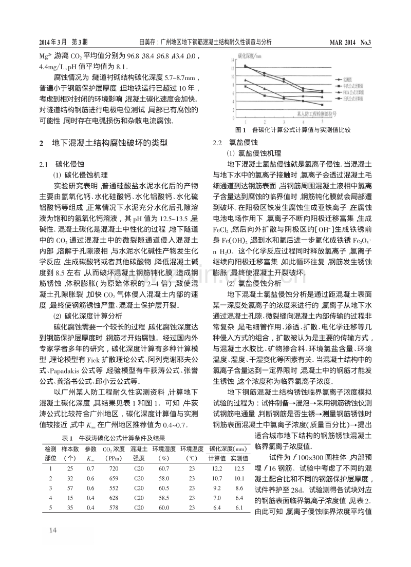 广州地区地下钢筋混凝土结构耐久性调查与分析.pdf_第2页