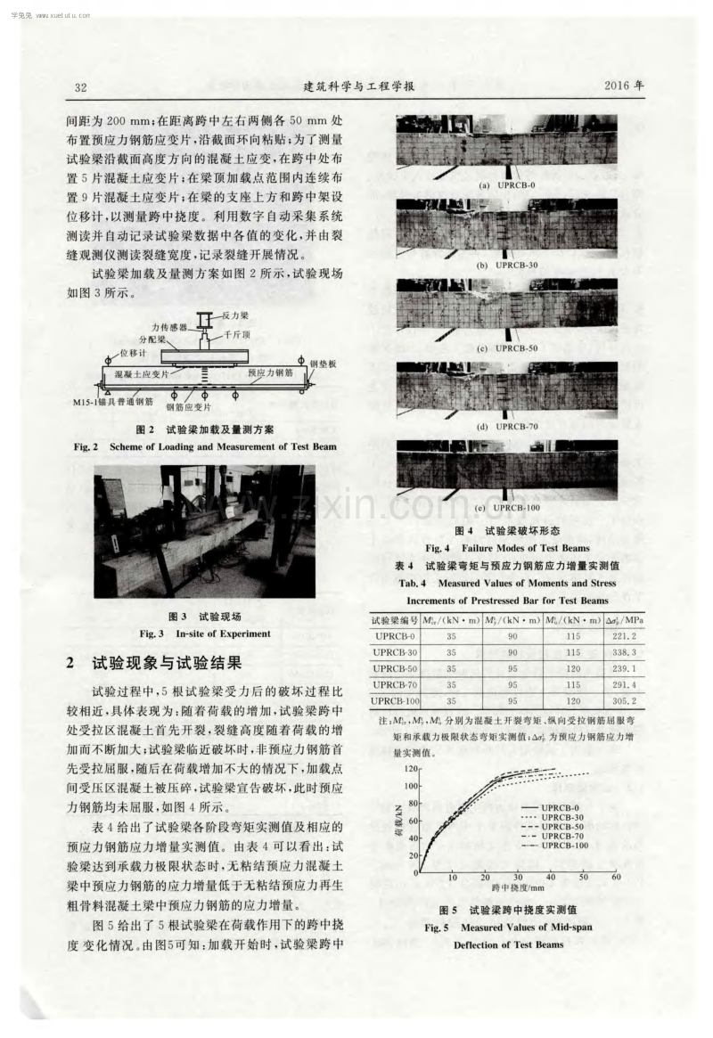 无粘结预应力再生粗骨料混凝土梁力学性能.pdf_第3页