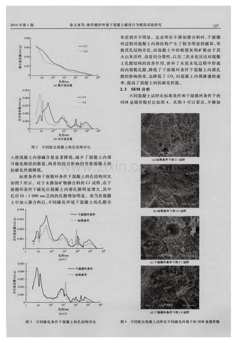 海洋潮汐环境下混凝土碳化行为模拟试验研究.pdf_第3页