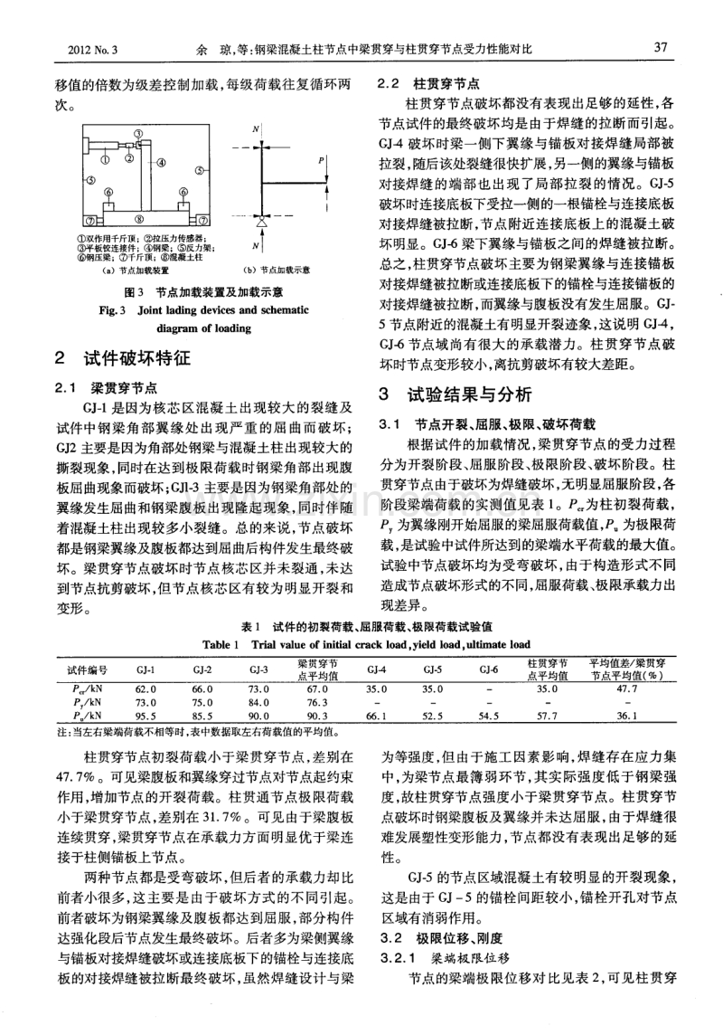 钢梁混凝土柱节点中梁贯穿与柱贯穿节点受力性能对比.pdf_第3页