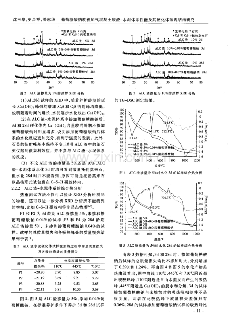 葡萄糖酸钠改善加气混凝土废渣-水泥体系性能及其硬化体微观结构研究.pdf_第3页