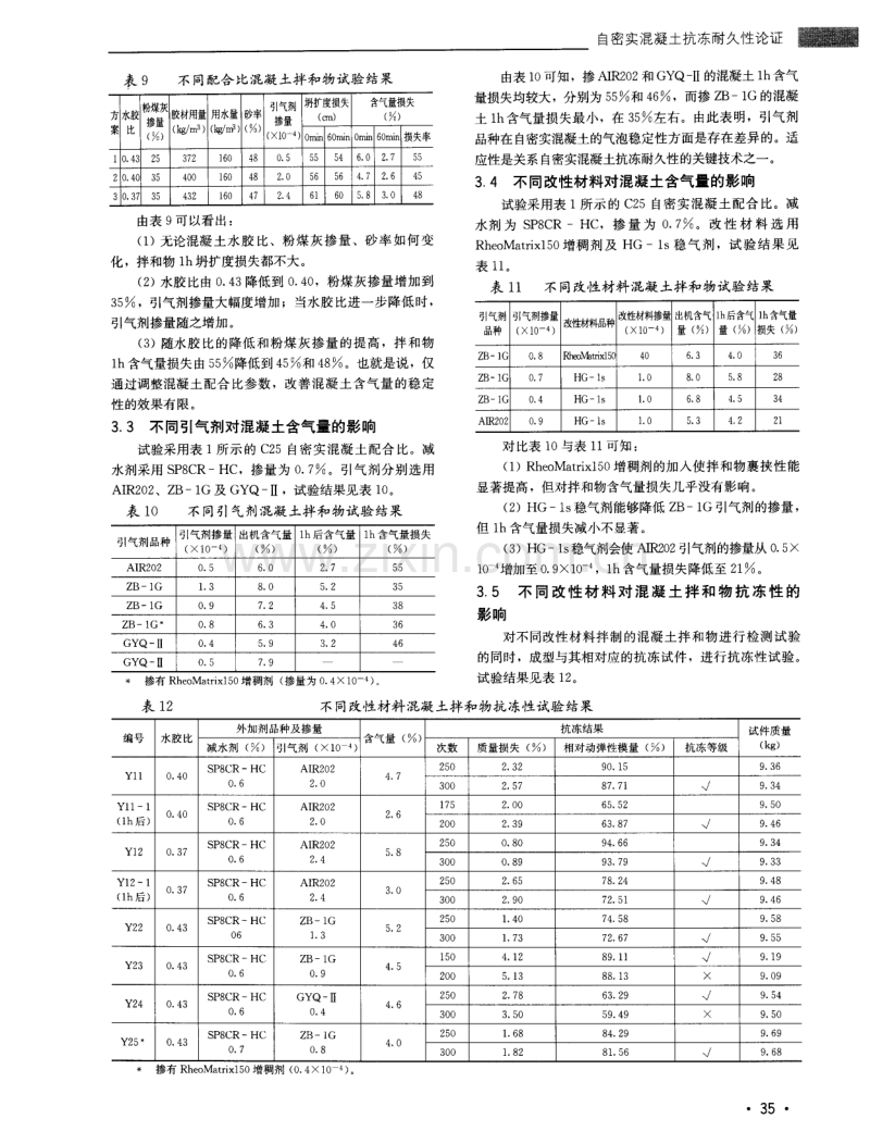 自密实混凝土抗冻耐久性论证.pdf_第3页