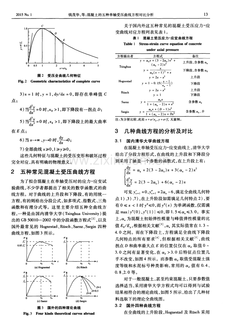 混凝土的五种单轴受压曲线方程对比分析.pdf_第2页