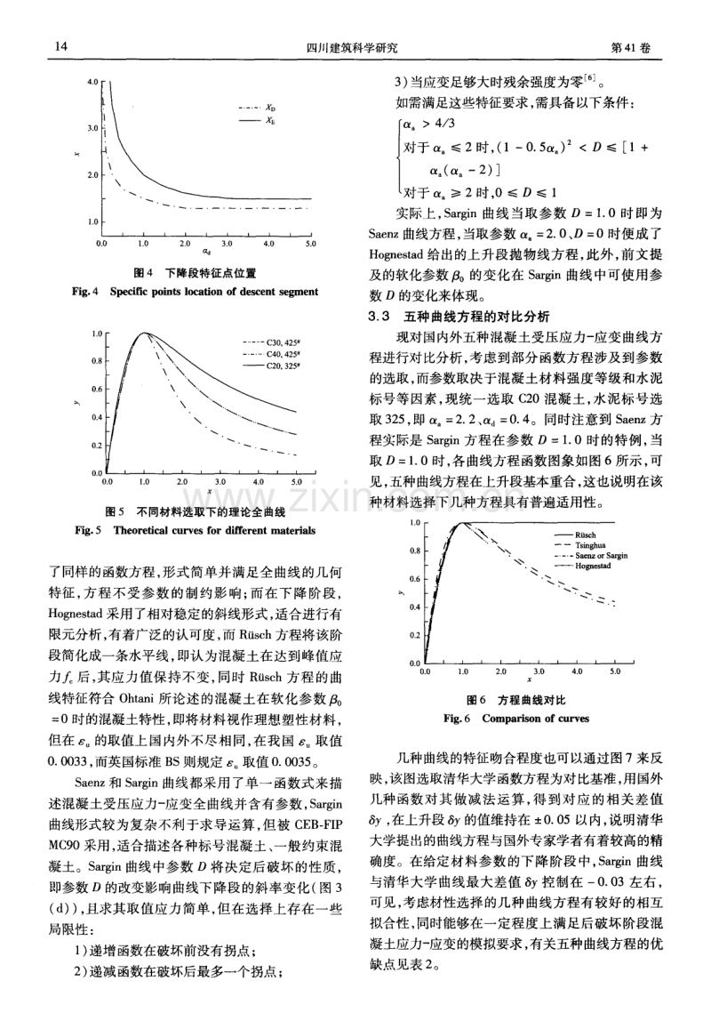 混凝土的五种单轴受压曲线方程对比分析.pdf_第3页