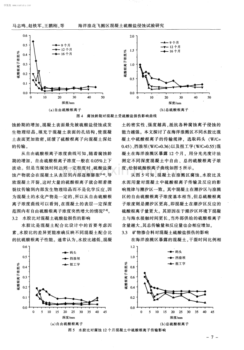 海洋浪花飞溅区混凝土硫酸盐侵蚀试验研究.pdf_第3页