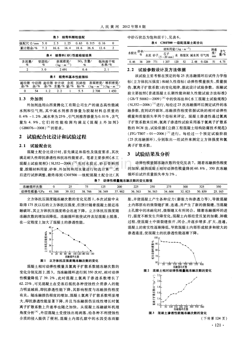 冻融损伤条件下水工混凝土渗透性能试验.pdf_第2页