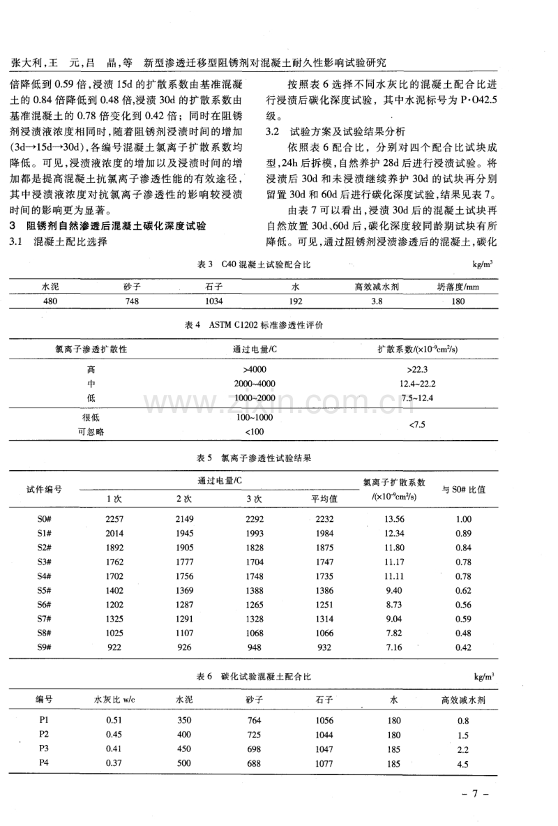 新型渗透迁移型阻锈剂对混凝土耐久性影响试验研究.pdf_第3页