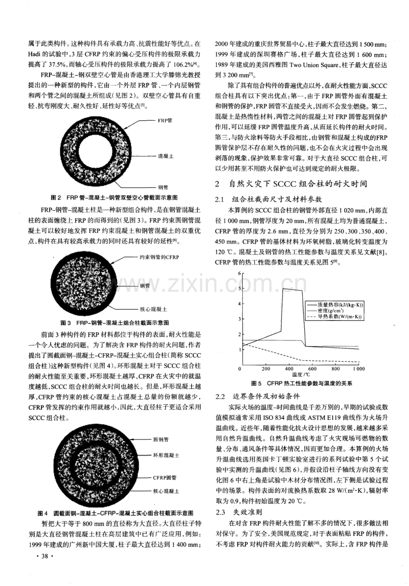 新型圆截面钢-混凝土-CFRP-混凝土实心组合柱及其耐火性能.pdf_第2页