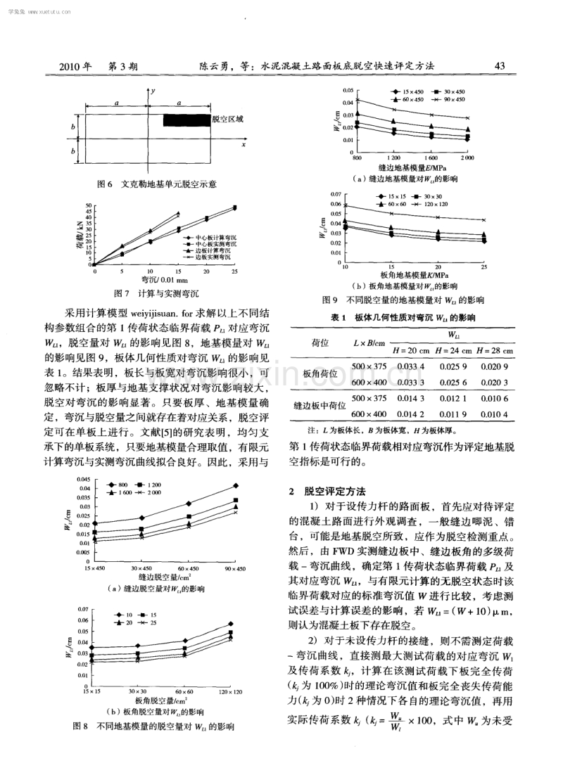 水泥混凝土路面板底脱空快速评定方法.pdf_第3页