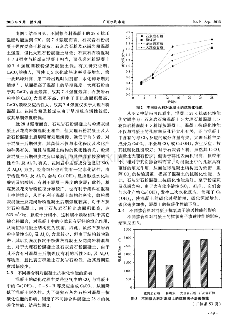 不同岩性的石粉作掺合料对混凝土性能的影响.pdf_第3页