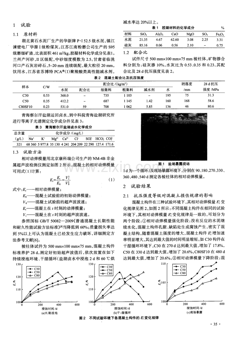 室内加速与暴露试验混凝土损伤的关系研究.pdf_第2页