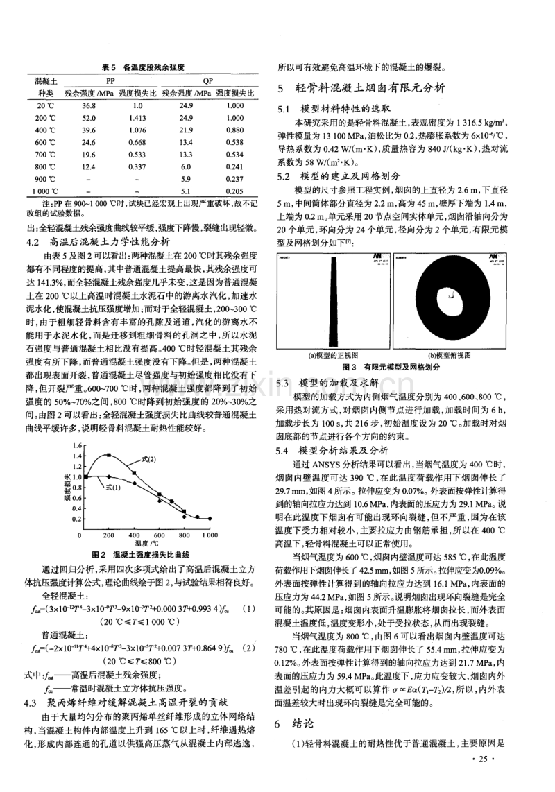 纤维增强轻骨料混凝土耐高温性能及有限元分析.pdf_第3页