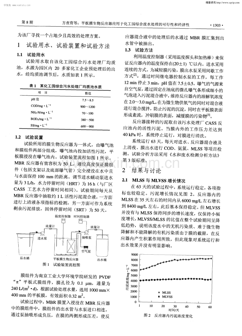 平板膜生物反应器应用于化工园综合废水处理的可行性和经济性.pdf_第2页