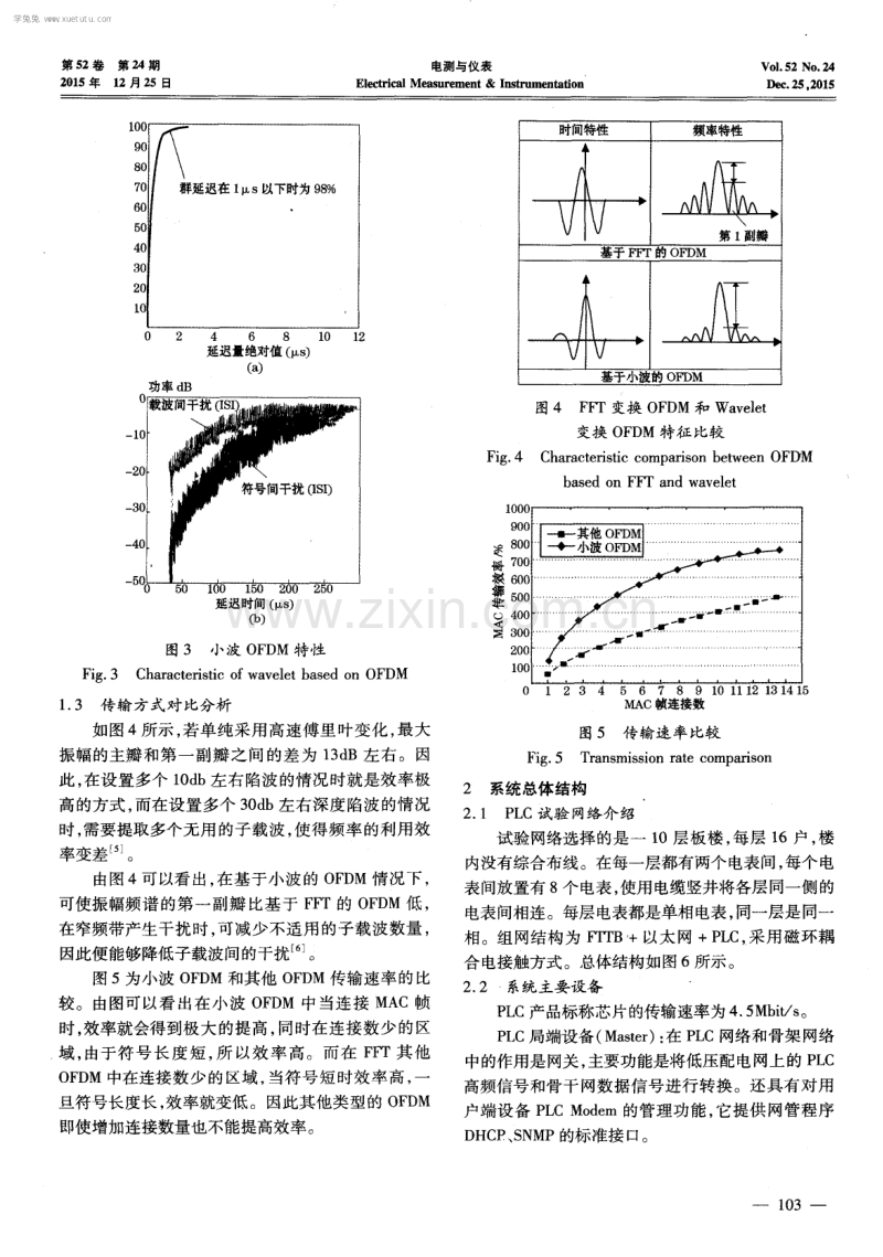 基于OFDM的高速电力线远程通信系统的设计与分析.pdf_第3页