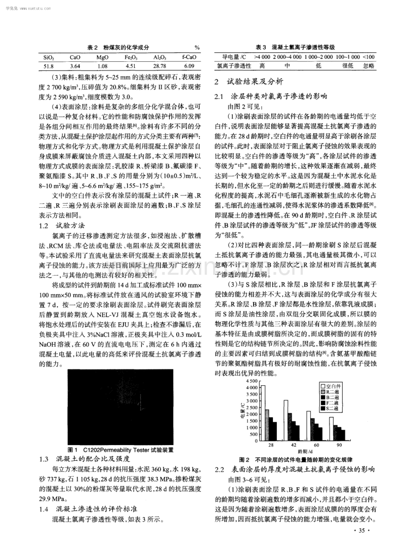 表面涂层对混凝土抗氯离子侵蚀的试验研究.pdf_第2页