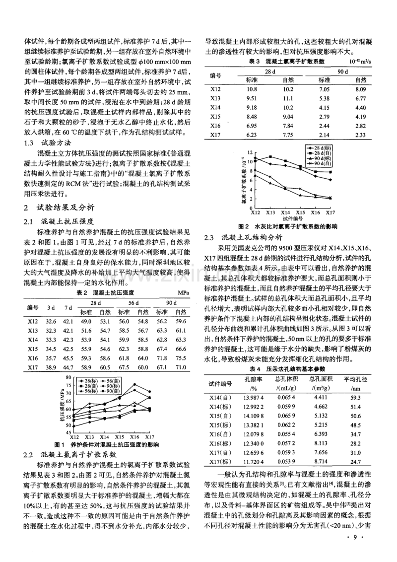 自然养护对混凝土抗压强度及氯离子扩散系数的影响.pdf_第2页