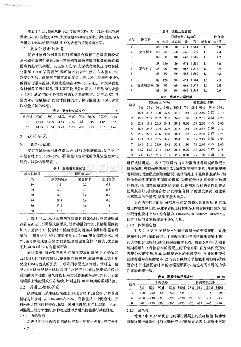 高硫粉煤灰磷矿渣复合材的制备及其混凝土性能研究.pdf_第2页