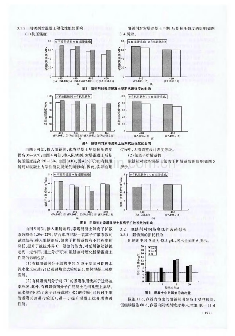 有机阻锈剂对桥梁混凝土性能及钢筋锈蚀的影响.pdf_第3页