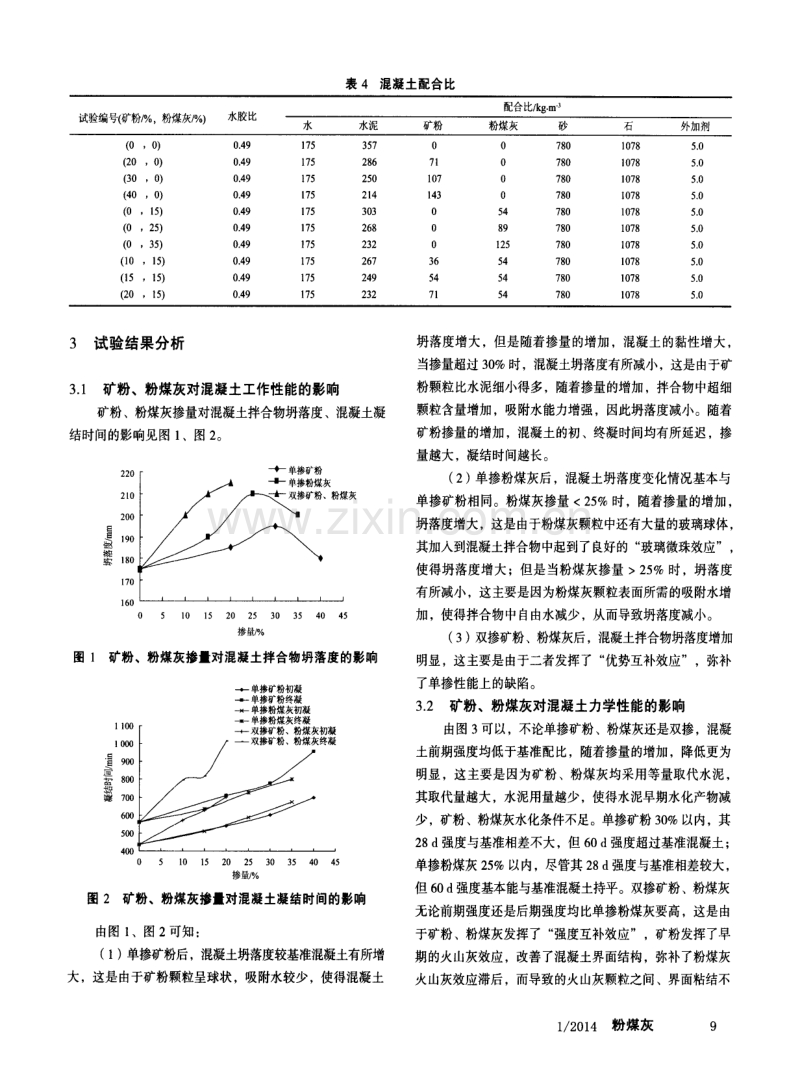 矿粉和粉煤灰双掺在商品混凝土中应用研究.pdf_第2页