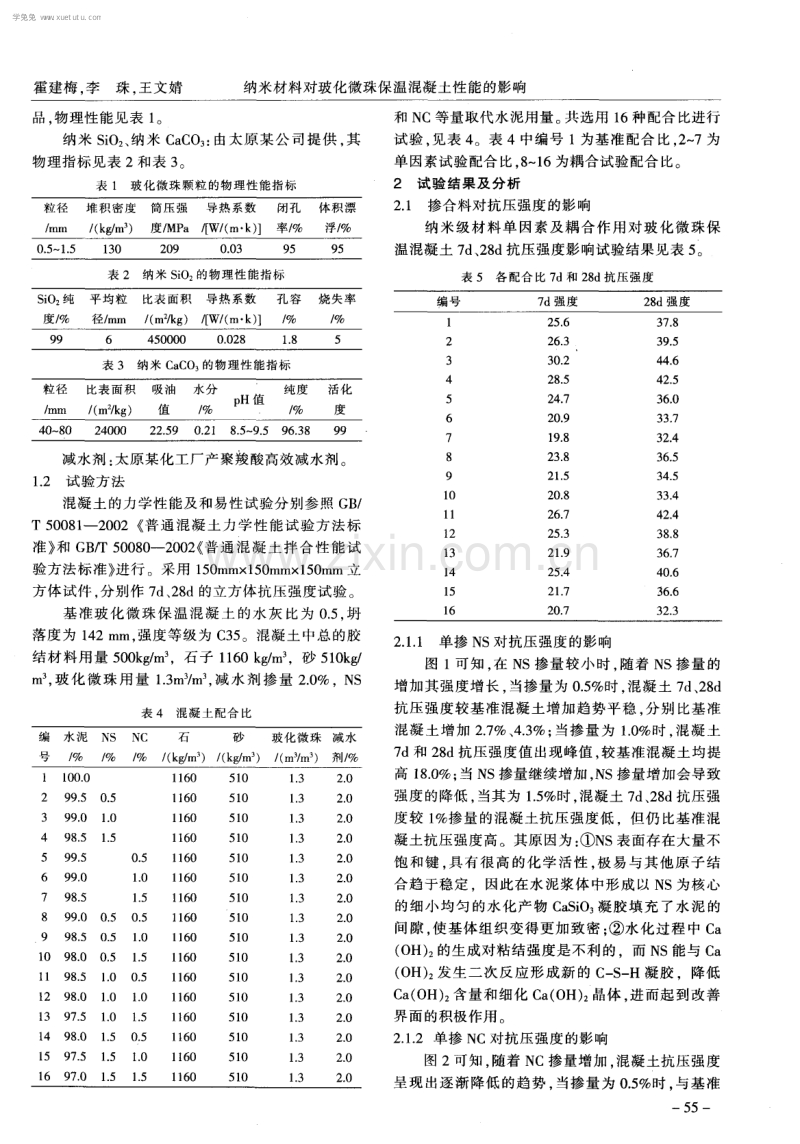 纳米材料对玻化微珠保温混凝土性能的影响.pdf_第2页