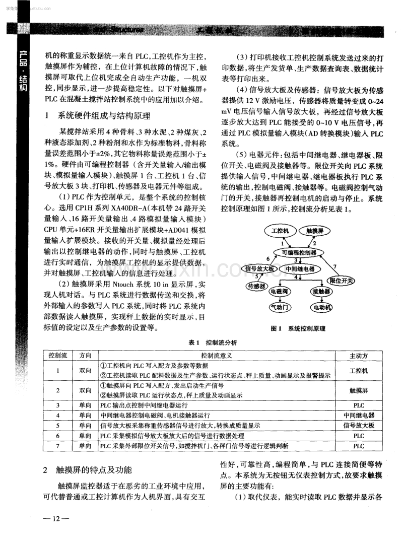 触摸屏与PLC在混凝土搅拌站控制系统中的应用.pdf_第2页