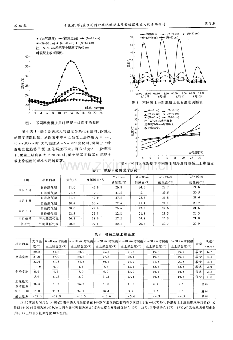 屋顶花园对现浇混凝土屋面板温度应力改善的探讨.pdf_第2页