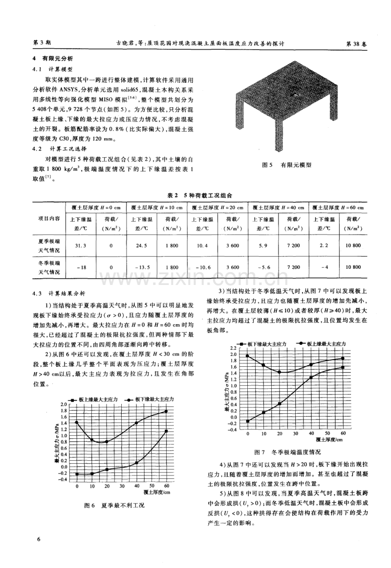 屋顶花园对现浇混凝土屋面板温度应力改善的探讨.pdf_第3页