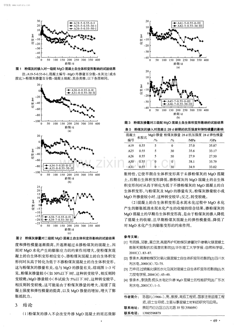 粉煤灰对外掺氧化镁混凝土自生体积变形的影响.pdf_第3页