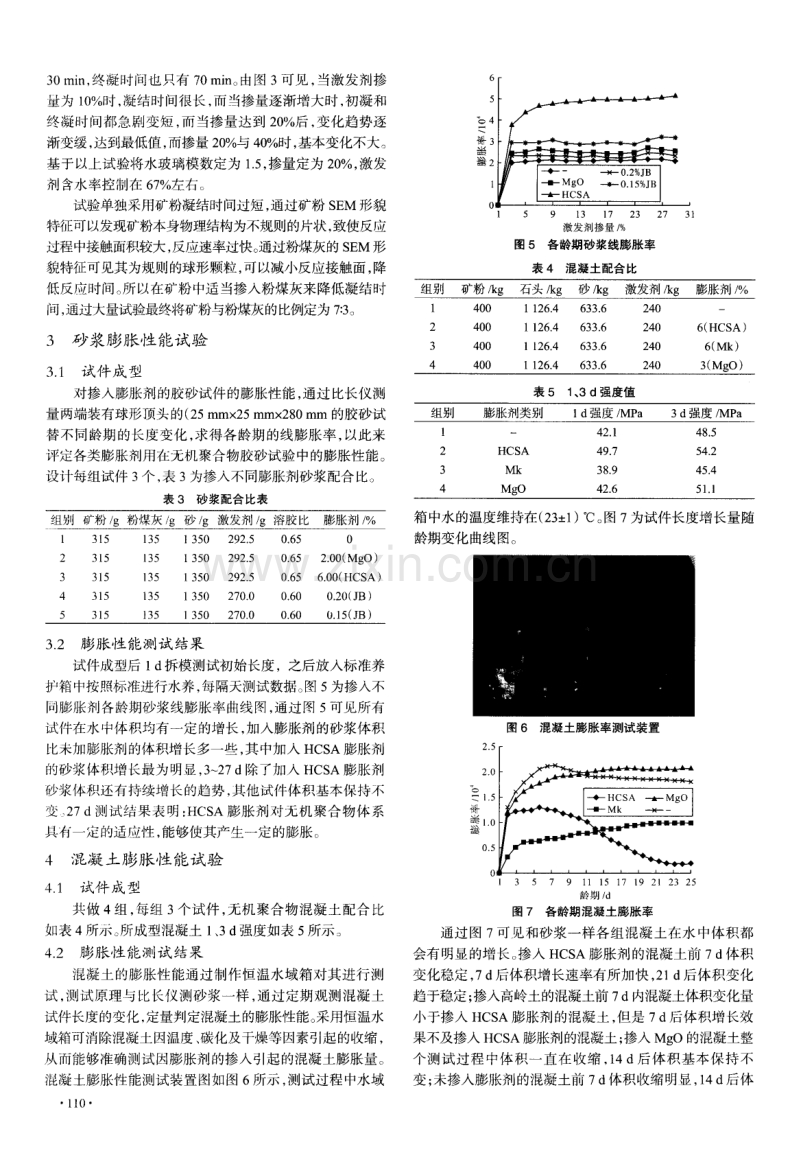 无机聚合物混凝土膨胀性能试验研究.pdf_第3页