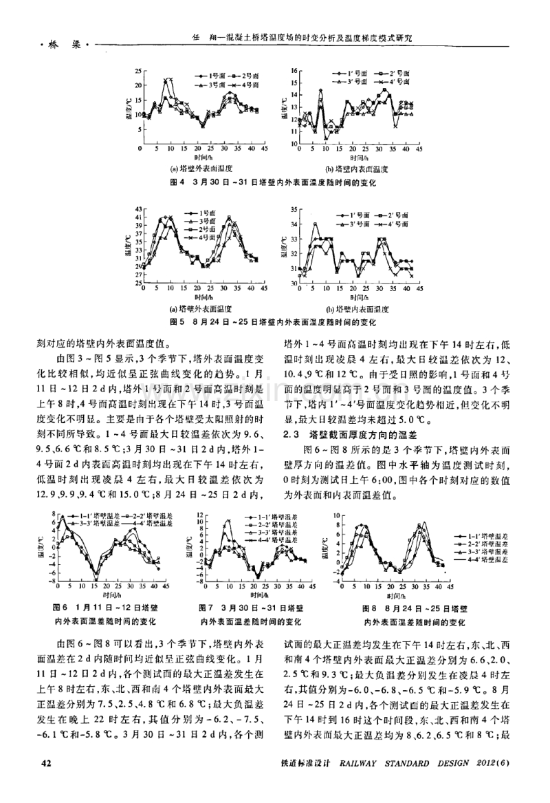 混凝土桥塔温度场的时变分析及温度梯度模式研究.pdf_第3页