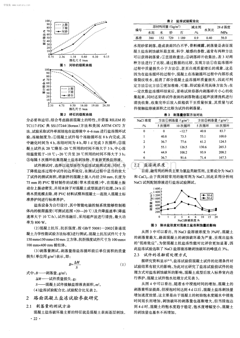 路面水泥混凝土盐冻参数与评价指标研究.pdf_第2页