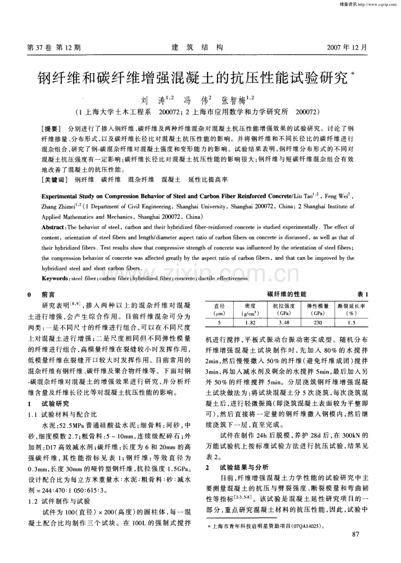 钢纤维和碳纤维增强混凝土的抗压性能试验研究.pdf_第1页